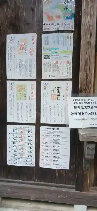 青海神社の{uncategorized: "未分類", other: "その他", undefined: "問題あり", building: "その他建物", grave: "お墓", sacred_gate: "鳥居", guardian: "狛犬", statue: "像", buddha: "仏像", history: "歴史", nature: "自然", garden: "庭園", animal: "動物", pagoda: "塔", temizu: "手水舎", mountain_gate: "山門・神門", sanctuary: "本殿・本堂", subordinate: "末社・摂社", art: "芸術", scenery: "景色", jizo: "地蔵", ema: "絵馬", goshuin: "御朱印", omikuji: "おみくじ", items: "授与品その他", amulet: "お守り", goshuincho: "御朱印帳", eats: "食事", festival: "お祭り", votive_dance: "神楽", shichigosan: "七五三参", wedding: "結婚式", experience: "体験その他", initially: "初詣", around: "周辺", anti_infection: "感染症対策"}