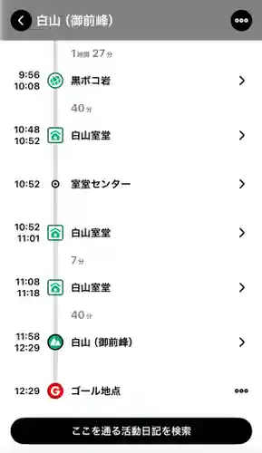 白山比咩神社　奥宮(石川県)