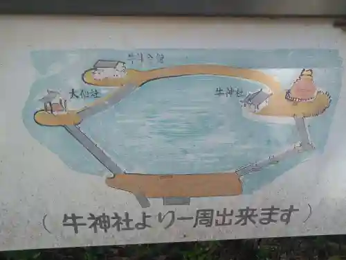 田倉牛神社のその他建物