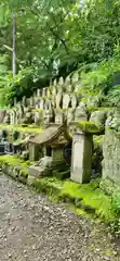 大正寺(中野不動尊)のお墓