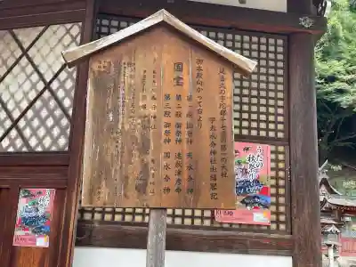 宇太水分神社（中社）(奈良県)