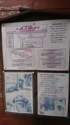 船河原町築土神社(築土神社境外摂社)のその他建物