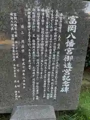 富岡八幡宮の歴史