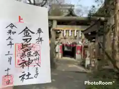 金刀比羅神社(東京都)