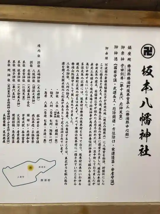 坂本八幡神社の歴史