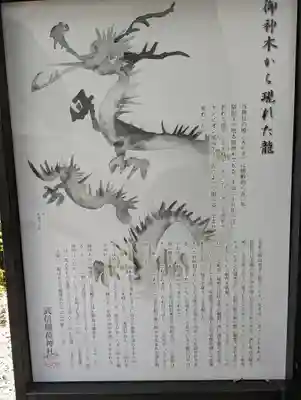 武信稲荷神社(京都府)