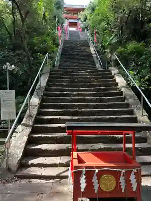 紀州東照宮(和歌山県)