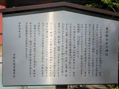 中野氷川神社(東京都)