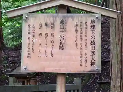 椿大神社(三重県)