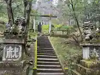 東郷神社(埼玉県)