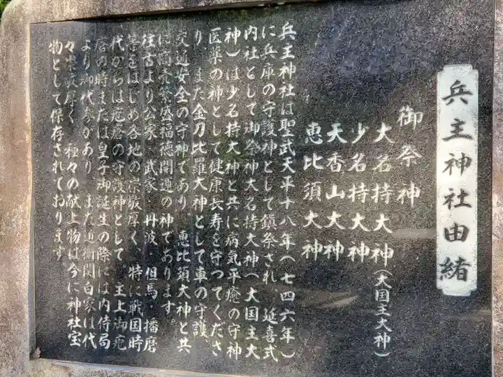 兵主神社の歴史