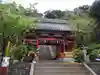 洲崎神社の山門・神門