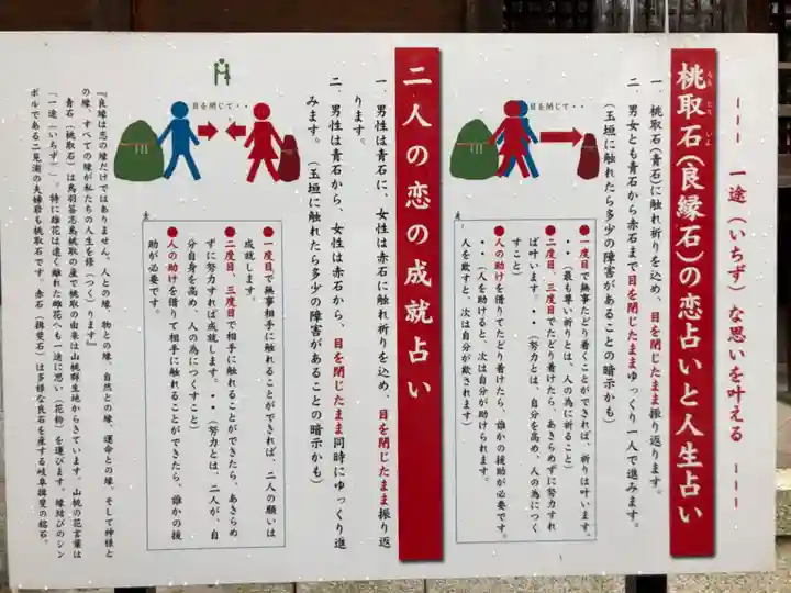 城山八幡宮のその他建物