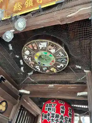 櫛田神社の山門・神門