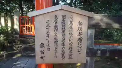 町屋稲荷(愛知県)