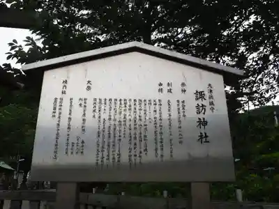 大津諏訪神社の歴史
