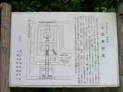 仙波東照宮の歴史