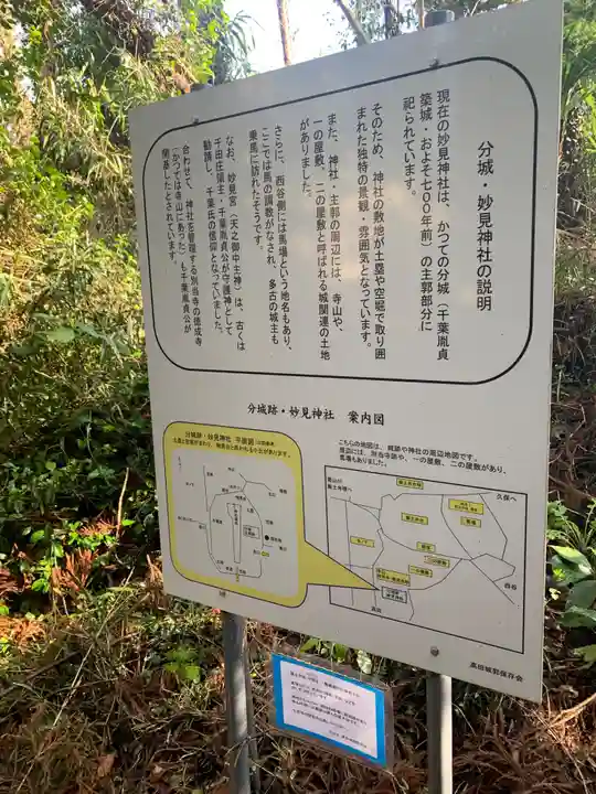 妙見宮(千葉県)