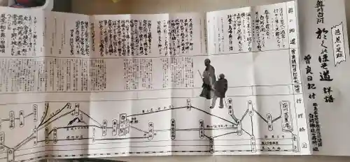 白河神社の授与品その他