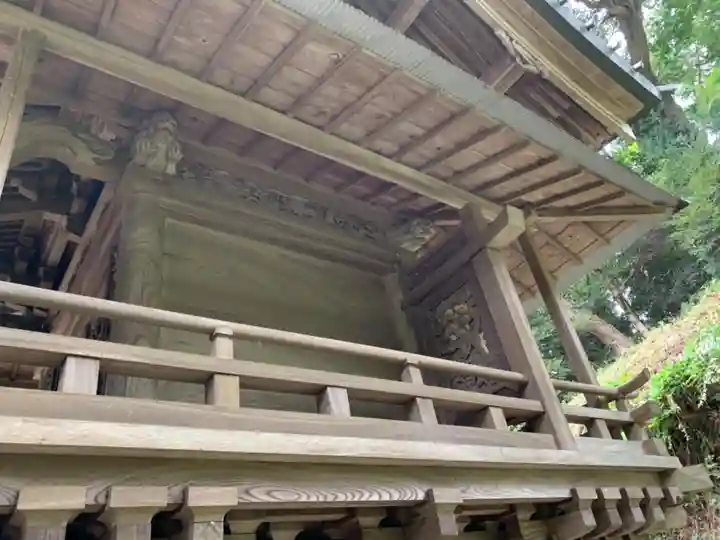 白山神社の本殿・本堂