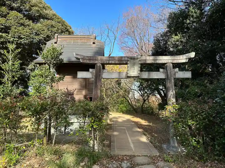平山季重神社(東京都)