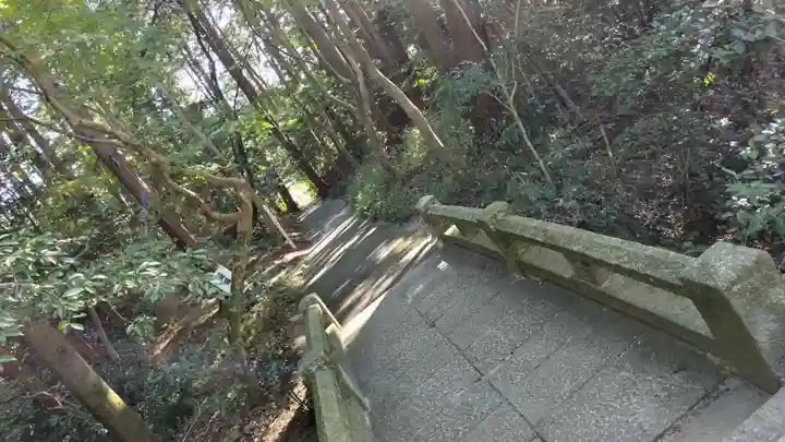 鷺森神社(京都府)