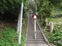 諏訪神社(千葉県)