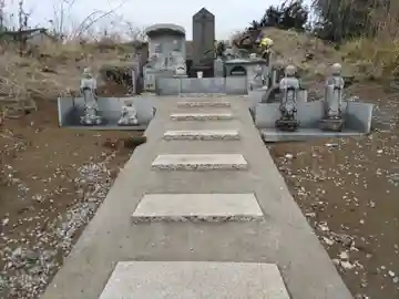 順道塚の本殿・本堂