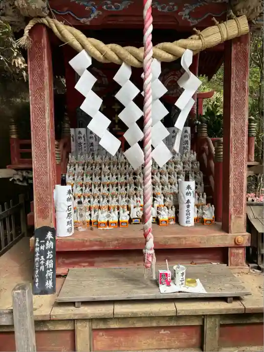 高尾山薬王院(東京都)