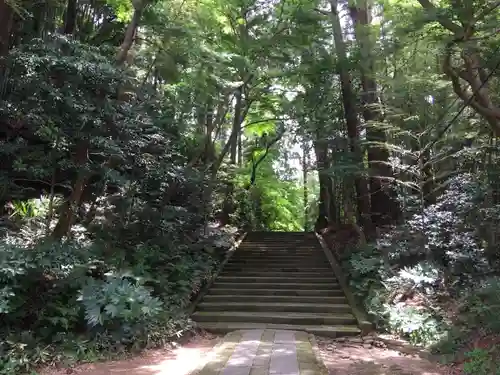 観福寺のその他建物