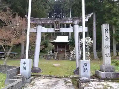 日吉神社(福井県)