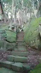 神谷神社の建物その他