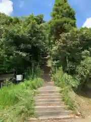 瀧口神社の建物その他