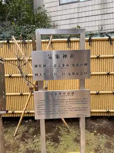 高円寺氷川神社の歴史