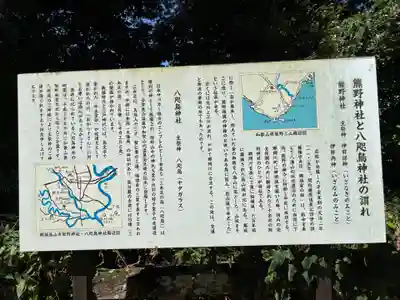 熊野神社(栃木県)