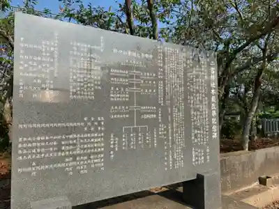 二宮神社の歴史