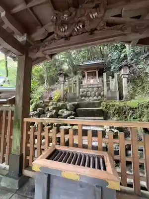 黒龍社（伊奈波神社境内社）(岐阜県)