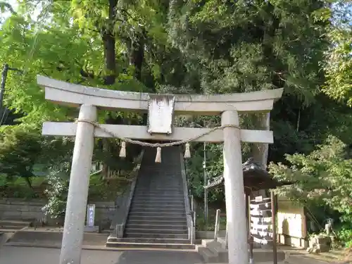 田間神社(千葉県)