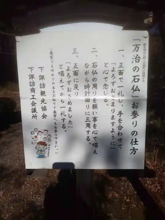 万治の石仏のその他建物