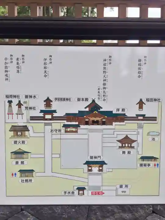 熊野大社のその他建物