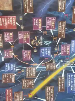 厳島神社（今福弁財天）(栃木県)