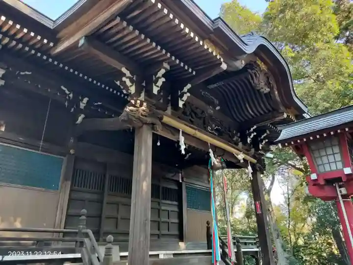 狭山神社(東京都)