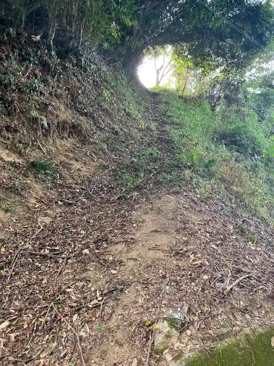 矢田稲荷神社の周辺