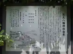 筑土八幡神社の歴史