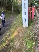 金鶏山経塚(岩手県)