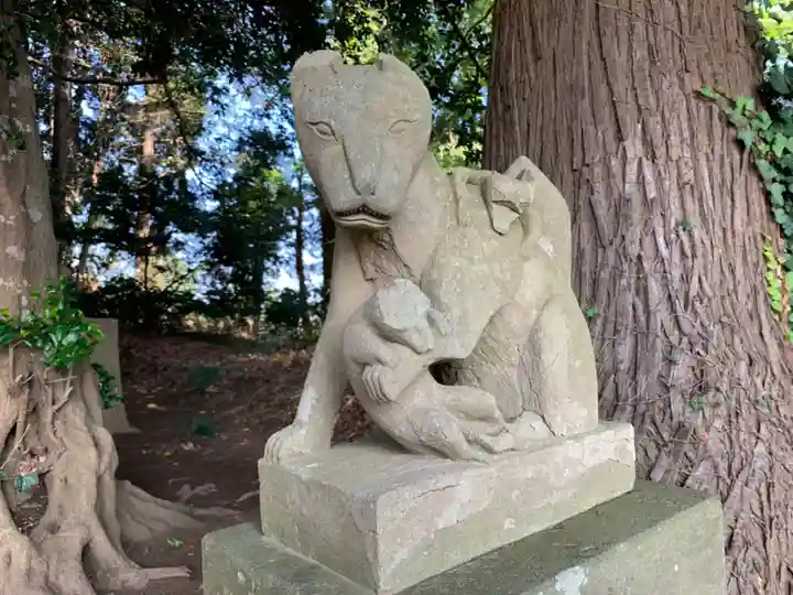 稲荷神社(千葉県)