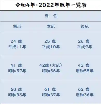 立志神社(滋賀県)