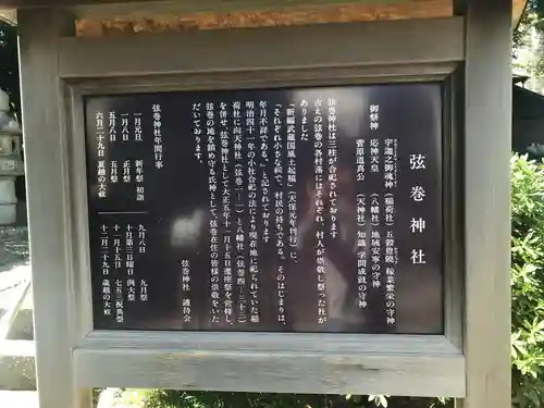 弦巻神社の歴史