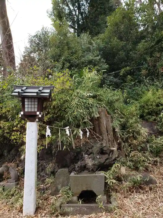 東山稲荷神社(東京都)
