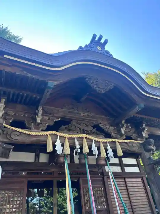 滝野川八幡神社(東京都)